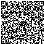 QR code with Iowa Workforce Development Center contacts