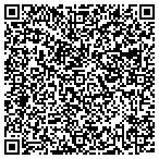 QR code with International Translation Services contacts