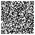 QR code with Burr John contacts
