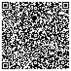 QR code with Perfect Impressions Dental Center contacts