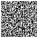 QR code with Clint Sonderman contacts