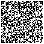 QR code with Deaf Intrprting Service For Sxland contacts
