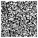 QR code with Michalek Farm contacts