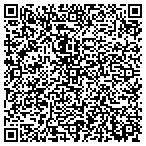 QR code with Environmental Protection Assoc contacts