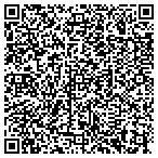 QR code with Iowa Workforce Development Center contacts