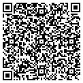 QR code with Dudden Farms contacts