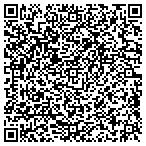 QR code with Environmental Quality Ark Department contacts