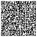 QR code with Ned's Auto & Cycle contacts