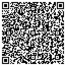 QR code with Pella State Bank contacts