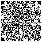 QR code with Mountain Home Obsttrics Gynclogy contacts