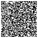 QR code with Kenneth Juhl contacts