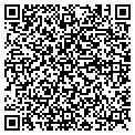 QR code with Turfscapes contacts