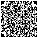 QR code with Remsen Hardware contacts