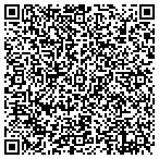 QR code with Mountain Home Street Department contacts