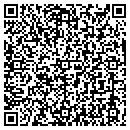 QR code with Rep Ammunition Dist contacts