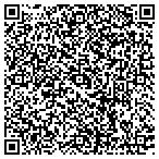 QR code with Jerry's Automotive Service Center contacts