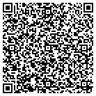 QR code with Mondamin Public Library contacts