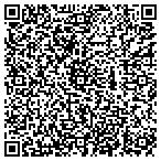 QR code with Solutions Management Group Inc contacts