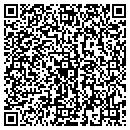 QR code with Ricks Home Service contacts
