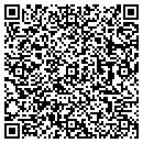 QR code with Midwest Labs contacts