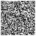 QR code with Iowa Workforce Development Center contacts