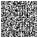 QR code with Midwest Equibanc contacts