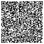 QR code with Corner Property Inspection Service contacts