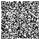 QR code with Millwright Enterprises contacts