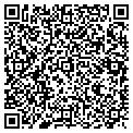 QR code with Claritus contacts