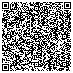 QR code with Mobile Instrument Services & Repr contacts