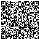 QR code with M & S Cattle contacts