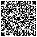 QR code with Rites Of Passage contacts