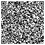 QR code with Johnson's Heat Air Cond Refrigeration contacts