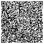 QR code with Ibarra's Industrial & Coml Service contacts
