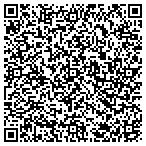 QR code with Bluffs Archery & Sporting Good contacts