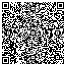 QR code with M W Snell OD contacts