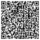 QR code with R E Busse Estate contacts
