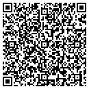 QR code with Valley Health Service contacts
