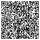 QR code with Mike Raibikis contacts