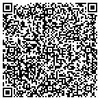 QR code with Newton Real Estate & Auctn Service contacts