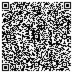 QR code with Southwester Bell Yellow Pages contacts