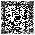 QR code with Mahaska County Historical Scty contacts