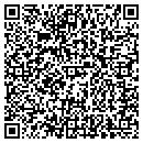 QR code with Sioux Vet Supply contacts