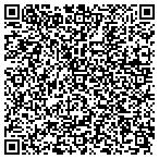 QR code with Advanced Coretemp Technologies contacts