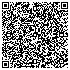 QR code with Midwest Developement & Construction contacts