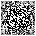 QR code with Strawberry Point Swimming Pool contacts