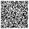 QR code with Gordmans contacts