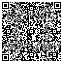 QR code with Iowa Home Improvement contacts