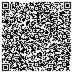 QR code with Marting Electrical Plbg & Heating contacts