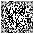 QR code with Miller's New & Used Furniture contacts